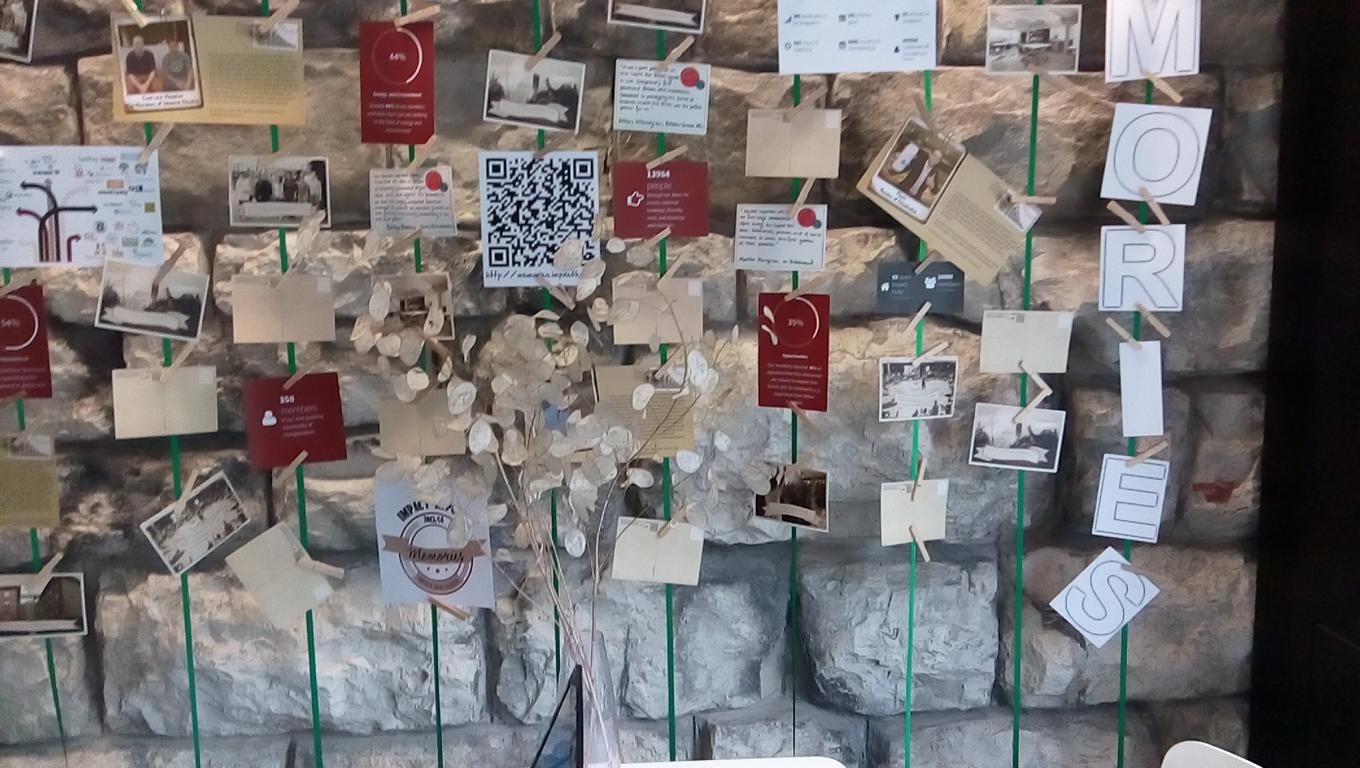 Neu bei Impact Hub Zürich